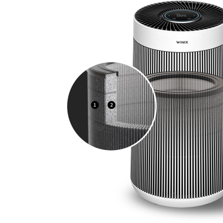 Purificadores de aire Purificadores de aire